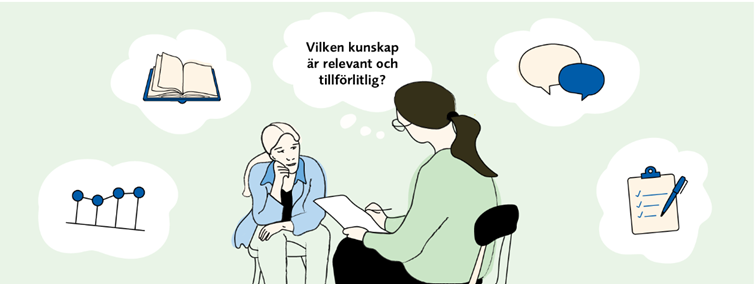 Vetenskapligt f&ouml;rh&aring;llningss&auml;tt Illustrator Emma &Ouml;sterman.png