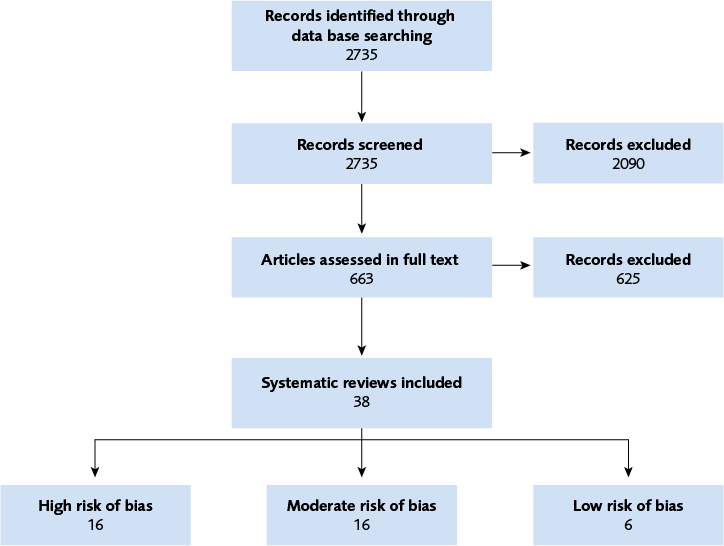 Figure 2.png